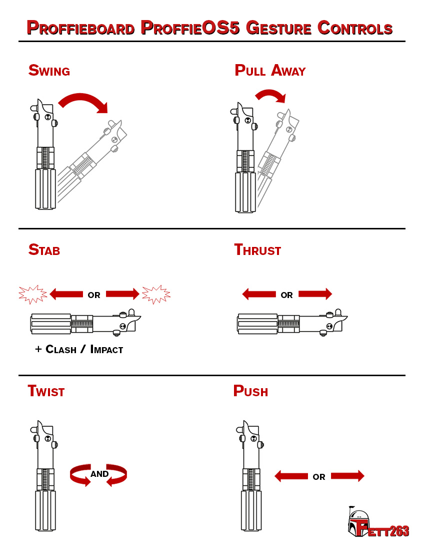 Gesture Controls